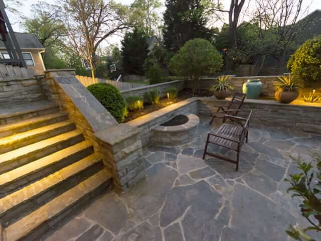 Outdoor Makeover : Eco Friendly Options that Enhance Your Landscape